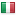 visualteamitaly.com hosted country